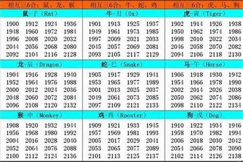 1989年生肖五行|1989年出生的属什么,1989年是什么生肖